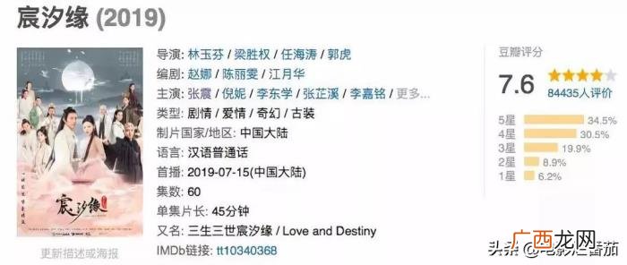 倪妮的演技,倪妮的演技终于在三十岁这年开挂了