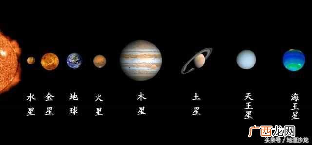 地球属于什么星球？地球属于哪个星系