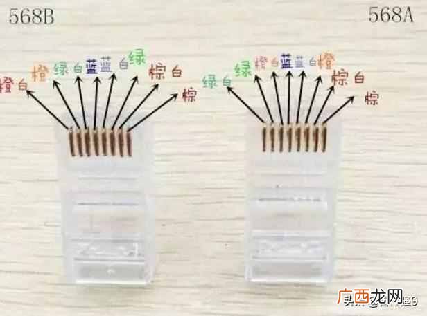 网线水晶头线序？网线水晶头线芯颜色排序正确接法