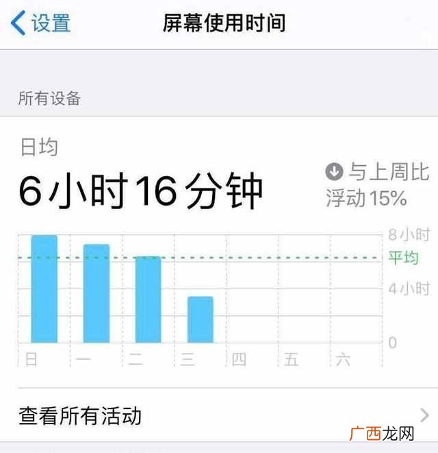 苹果手机怎么给应用程序加密？给iPhone应用加密居然这么简单！