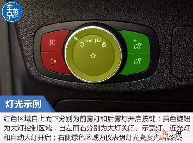 汽车雾灯怎么开？雾灯常见开启方式，老司机都收藏了