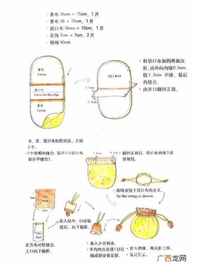 香囊怎么做？端午节香囊的制作方法与配方