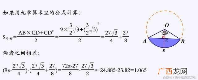 扇形的面积？古人如何计算扇形和弓形的面积？