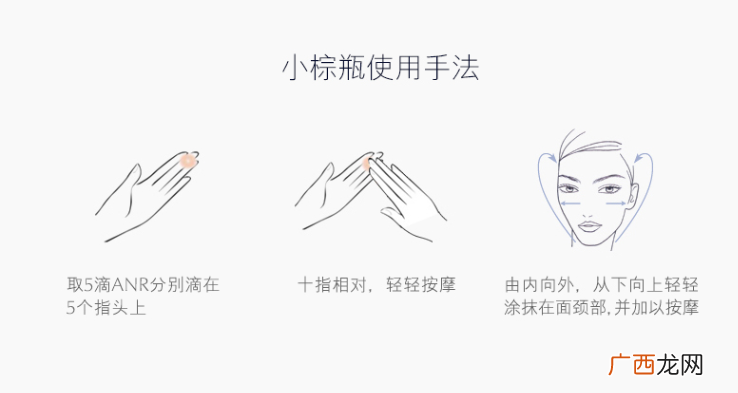 雅诗兰黛小棕瓶精华功效 雅诗兰黛小棕瓶精华成分
