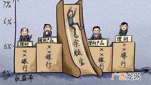 余额宝是怎么赚钱的？余额宝是靠什么赚钱的