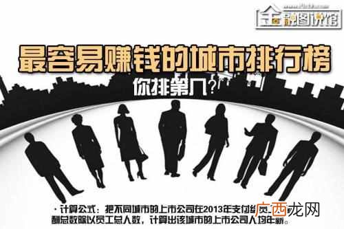 最易赚钱城市排行榜？最容易赚钱的10大城市