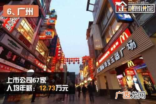 最易赚钱城市排行榜？最容易赚钱的10大城市