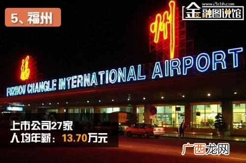 最易赚钱城市排行榜？最容易赚钱的10大城市