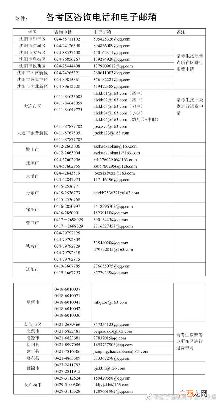 2022上半年辽宁教师资格考试笔试退费申请通知