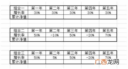 容易赚钱的行业？哪些行业更容易赚钱？