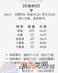 梦幻西游钓鱼赚钱吗？梦幻西游手游钓鱼到底收益几何