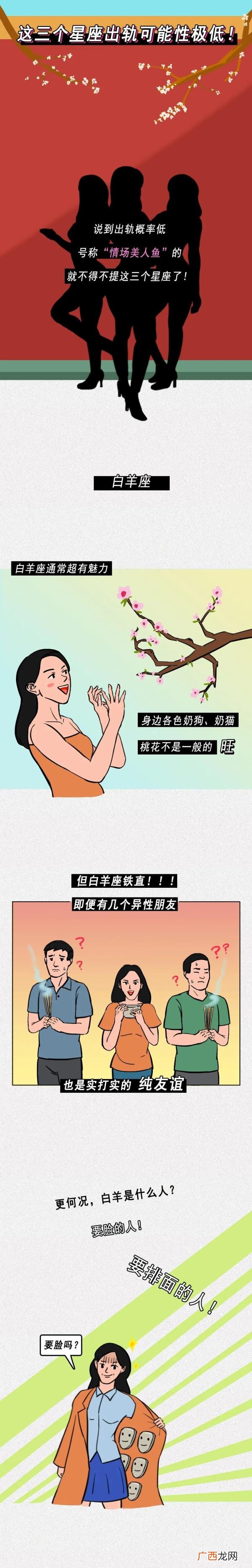 白羊座女生出轨的可能性大吗，这三个星座出轨的可能性极低