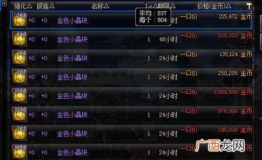 dnf赚钱方法？永动机式赚钱法，不用耗费疲劳