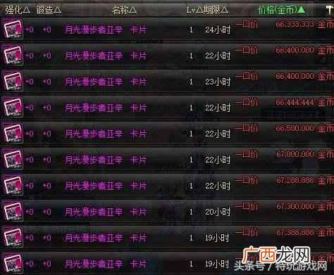 dnf赚钱最快的方法？DNF靠搬砖发家致富？
