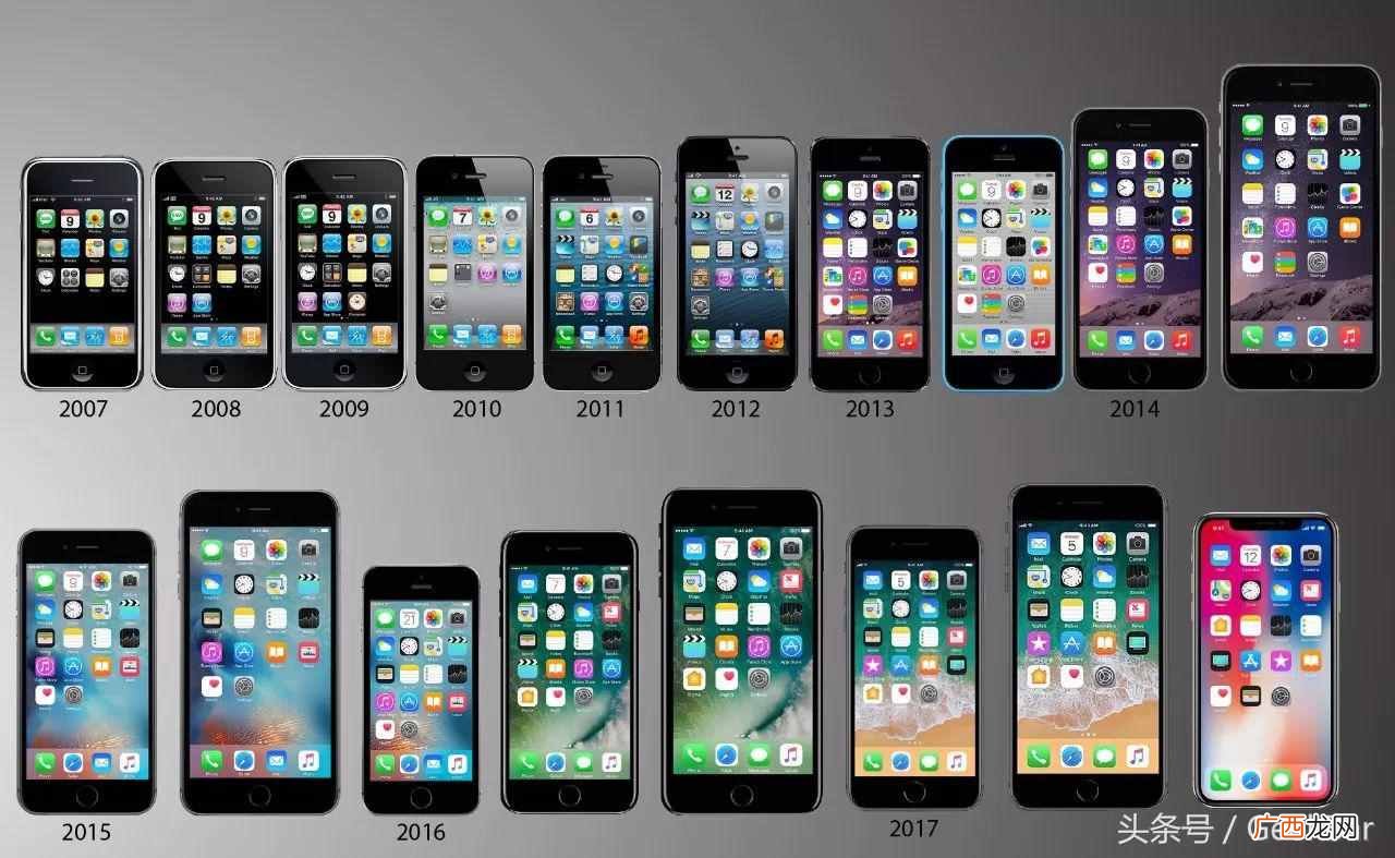 苹果怎么刷机？手把手教你学会iPhone刷机