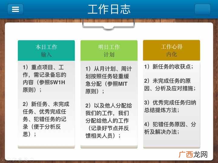 工作日志怎么写？如何写出你好我好大家好的工作日志