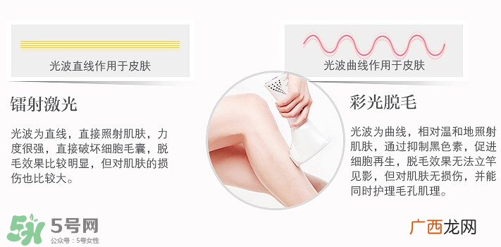 什么牌子的脱毛仪好用 家用脱毛仪哪个牌子好