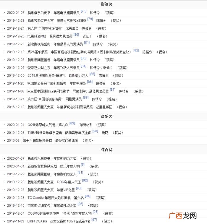 邓伦很火吗，以前很火的李易峰邓伦杨洋稍显冷清