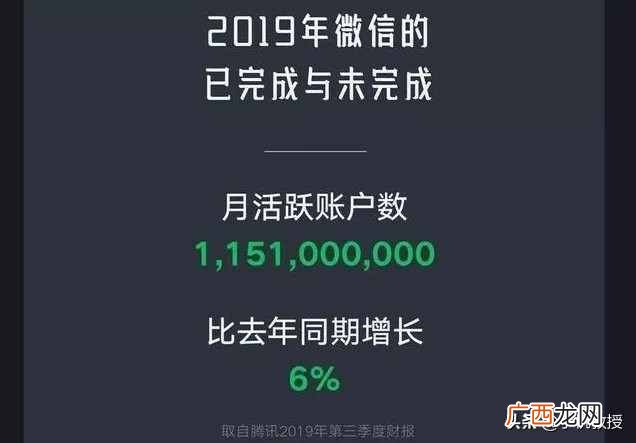 微信赚钱吗？微信到底靠什么赚钱？