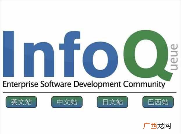 it赚钱吧？2020年，程序员可以怎样利用技术赚钱？