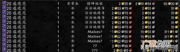 魔兽世界 赚钱？魔兽世界怀旧服散人搬砖