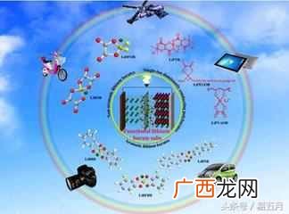 非电解质？什么是电解质和非电解质？