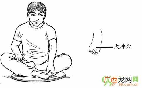 太冲准确位置图和作用？按摩太冲穴的作用及方法
