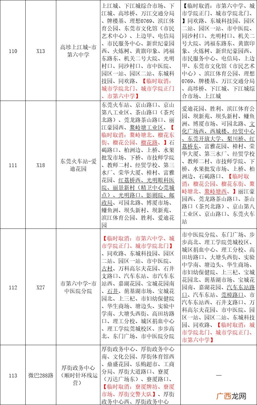 3月19日起东莞113条公交线路恢复运营