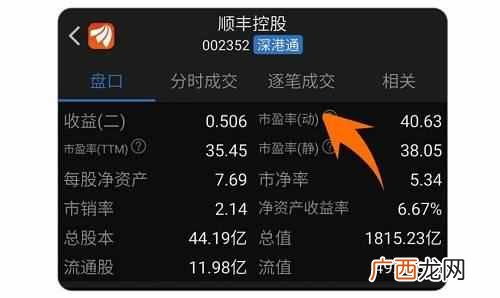 什么公司赚钱？什么公司赚钱最多？
