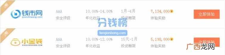 赚钱游戏平台？网上玩游戏赚钱的平台哪家强？