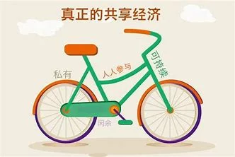 共享赚钱？教你实锤共享经济挣钱