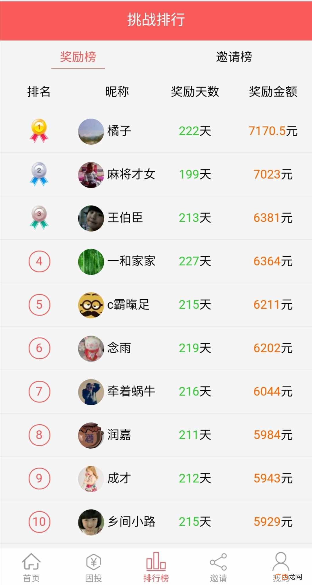 安卓赚钱软件？可以在手机上赚钱的app有哪些