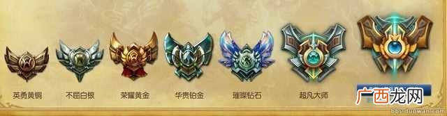 代练赚钱？揭秘游戏代练灰色产业