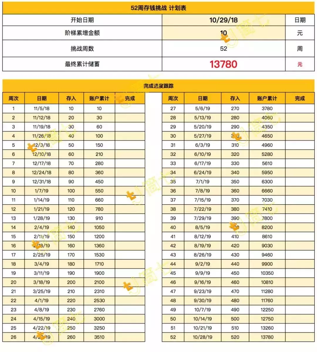 网上软件赚钱？30个赚钱工具，总有一款适合你