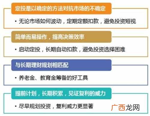 怎么投资赚钱？如何通过投资赚钱呢？