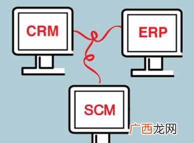 erp系统是什么？SCM系统与ERP系统有什么区别？