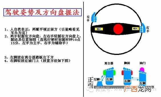 打方向盘？新手打方向盘手法图解