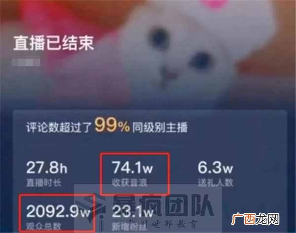 宠物赚钱？分享一些养赚钱的兼职项目