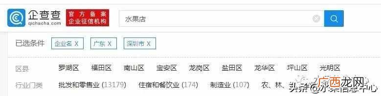 水果赚钱吗？做水果行业赚钱吗？看似美好而已