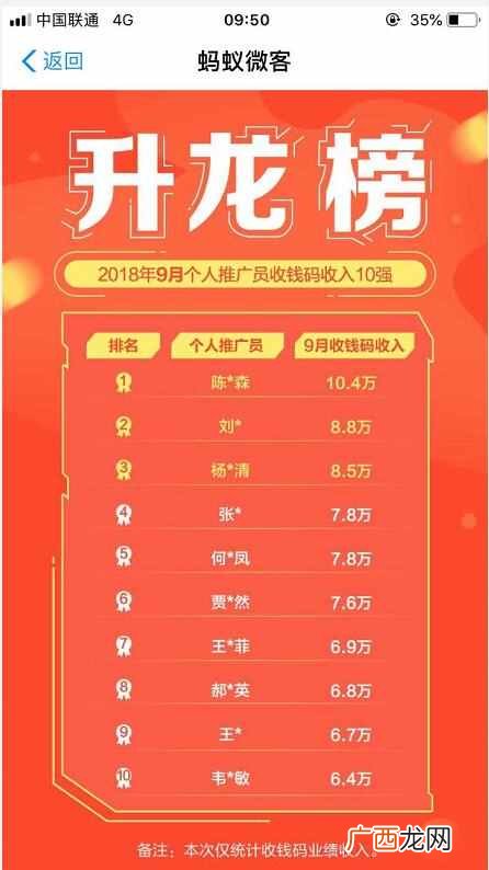 赚钱不花钱？支付宝这个功能不花钱，还能帮你赚钱！