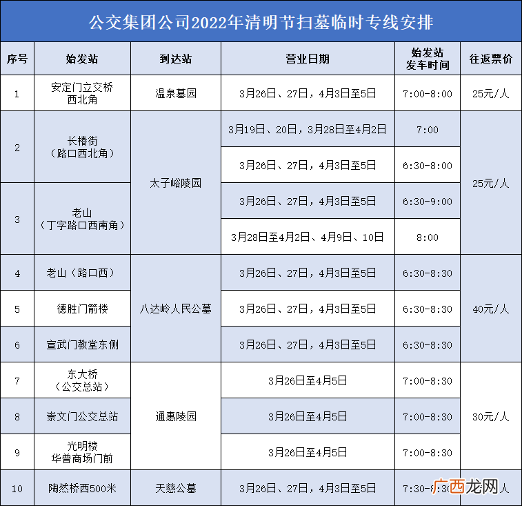 附运营时间 2022北京公交集团开通10条清明扫墓专线