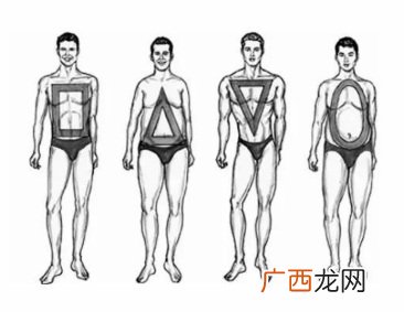 第一次约会怎么安排？这3个选择很重要
