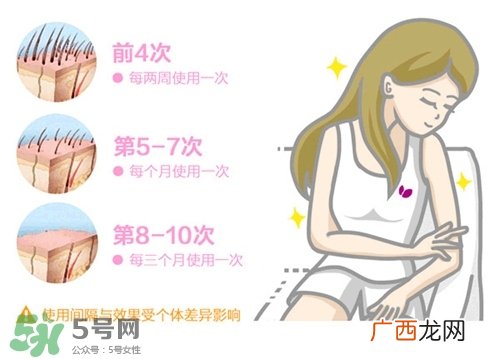 cosbeauty可思美IPL光子脱毛仪怎么用？
