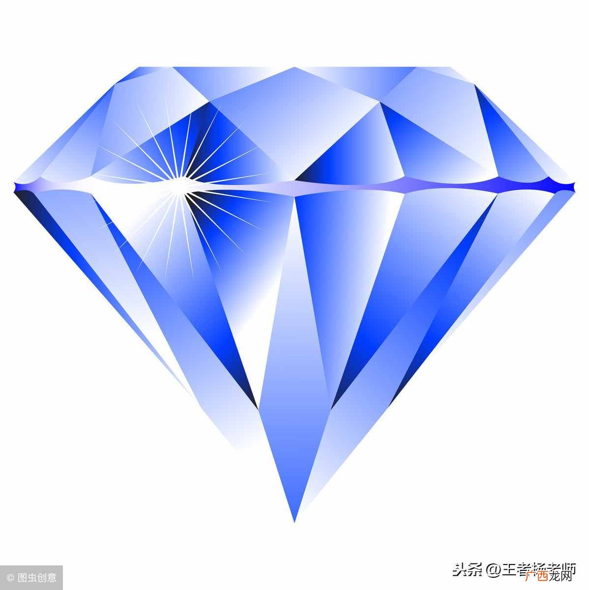 哪里可以赚钱？分享几个可以利用业余时间赚钱的平台