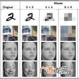 如何去除马赛克？怎么去除马赛克方法介绍