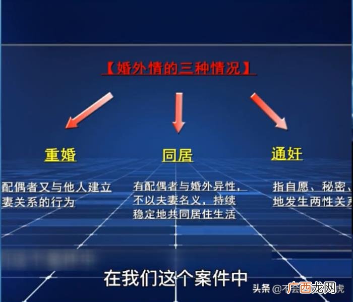 妻子同陌生男子出轨 女人出轨后多久会离婚