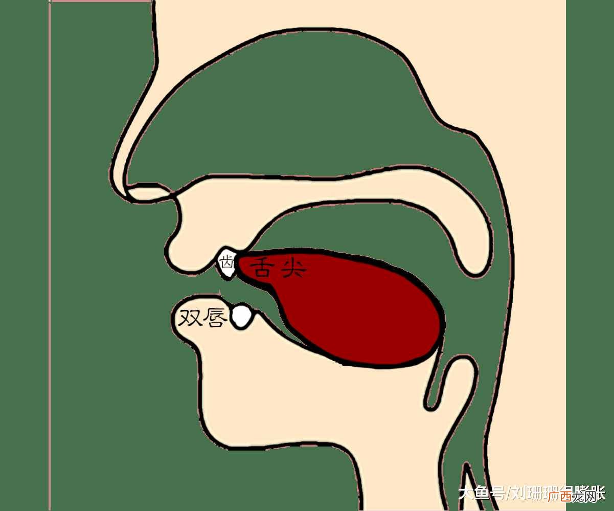 平翘舌不分怎么办？平翘舌不分怎么破？