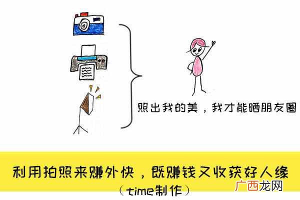 下班赚钱？下班后10个赚外快的小方法