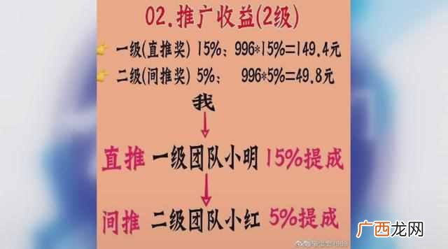 抖音点赞赚钱？抖音点赞赚佣金？
