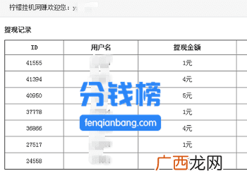 电脑挂机赚钱？流量类挂机项目的赚钱原理是什么？